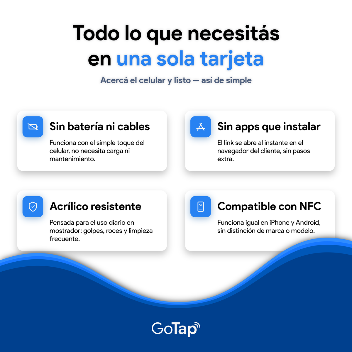 Tarjetas Google Reviews con apoyo